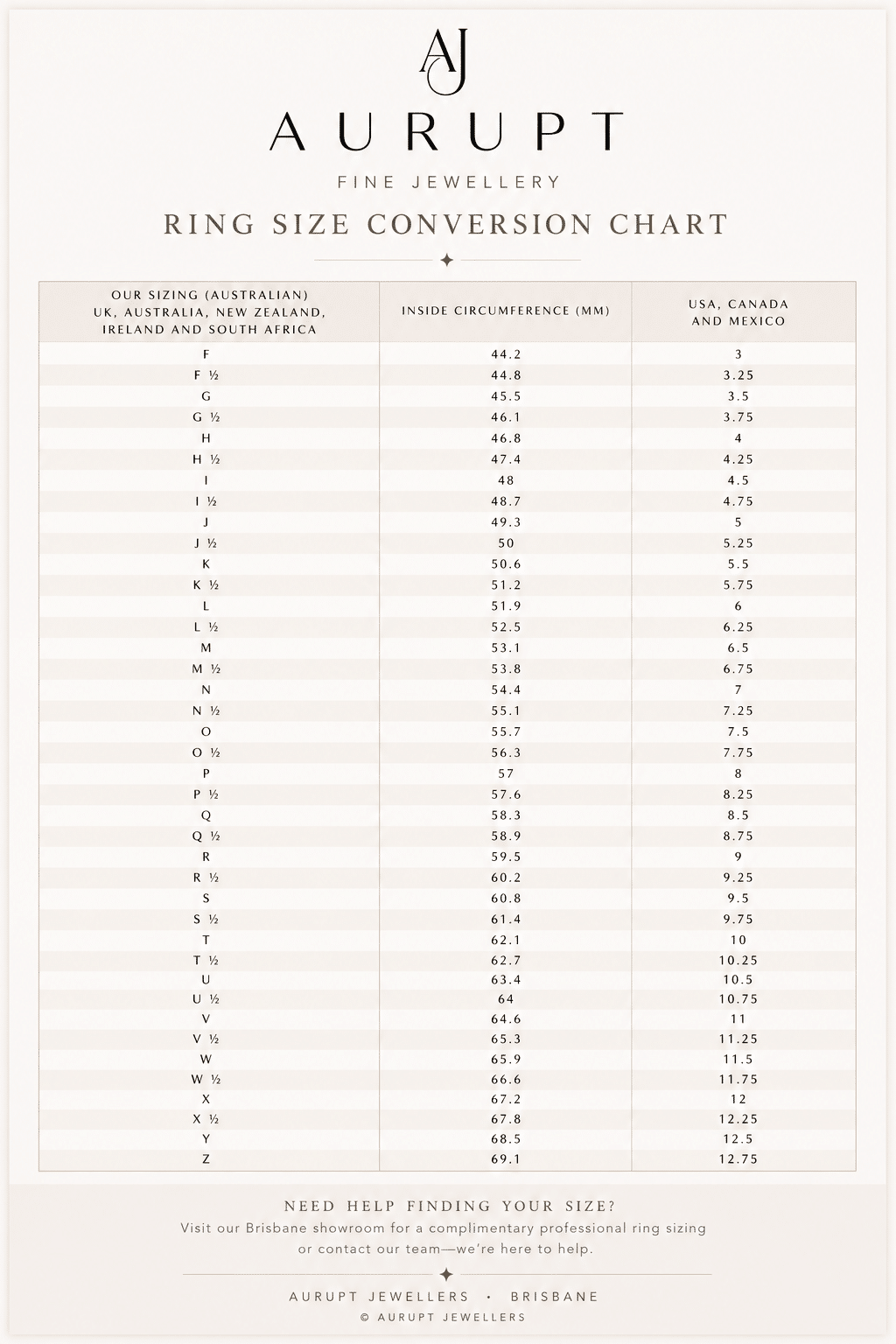 Aurupt jewellers ring sizing guide
